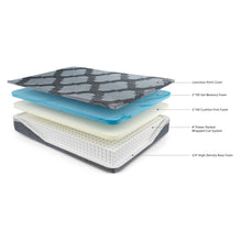Load image into Gallery viewer, 12 Inch Ashley Hybrid - Hybrid Mattress