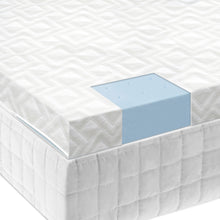 Load image into Gallery viewer, Gel Memory Foam Mattress Topper