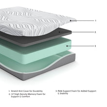 Load image into Gallery viewer, Essentials - Medium Mattress