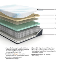 Load image into Gallery viewer, Millennium Cushion Firm Gel Memory Foam Hybrid - Cushion Firm Gel Hybrid Mattress