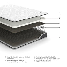 Load image into Gallery viewer, 8 Inch Bonnell Hybrid - Hybrid Mattress