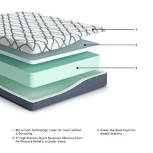 Load image into Gallery viewer, 10 Inch Chime Elite 2.0 - Firm Mattress