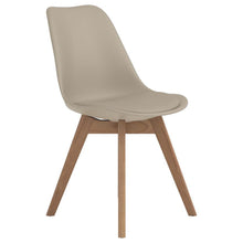 Load image into Gallery viewer, Caballo - Polypropylene Dining Side Chair (Set of 2)