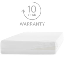 Load image into Gallery viewer, Weekender - Mattress Encasement