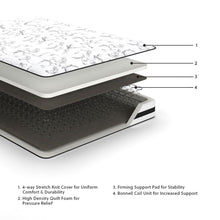 Load image into Gallery viewer, 8 Inch Chime Innerspring - Firm Mattress