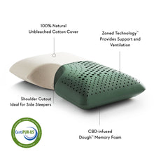 Load image into Gallery viewer, Shoulder Zoned Dough + Cannabidiol Infusion - Pillow
