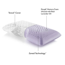 Load image into Gallery viewer, Shoulder Zoned Dough + Lavender - Pillow