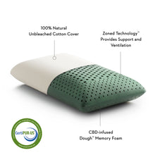 Load image into Gallery viewer, Zoned Dough - Cannabidiol Infusion Pillow