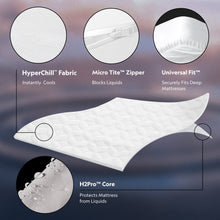 Load image into Gallery viewer, Encase HD - Split Mattress Protector