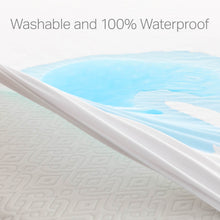 Load image into Gallery viewer, Weekender - Mattress Encasement