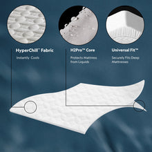 Load image into Gallery viewer, Five Sided - HyperChill Mattress Protector - Split Head California King