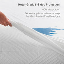 Load image into Gallery viewer, Weekender - Hotel-Grade 5-Sided Mattress Protector