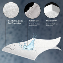 Load image into Gallery viewer, Pr1me Terry - Split Mattress Protector