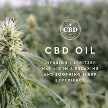 Load image into Gallery viewer, Zoned ActiveDough + Cannabidiol Infusion - Pillow