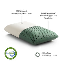 Load image into Gallery viewer, Zoned ActiveDough + Cannabidiol Infusion - Pillow