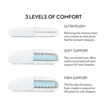 Load image into Gallery viewer, Gel Convolution - Pillow