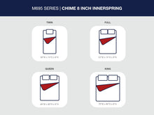 Load image into Gallery viewer, 8 Inch Chime Innerspring - Firm Mattress