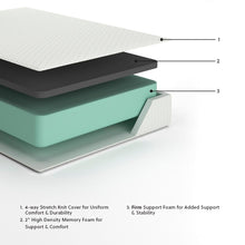 Load image into Gallery viewer, Chime 12 Inch Memory Foam - White - California King Mattress - 12-inch